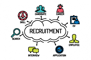 HR Recruitment Software - SutiHR