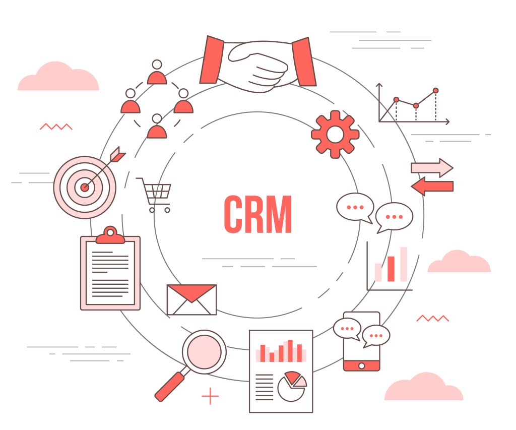 best crm for small business