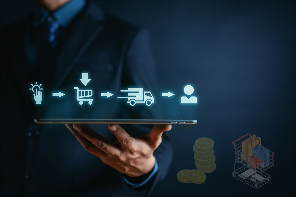 Best Purchasing Software 2023