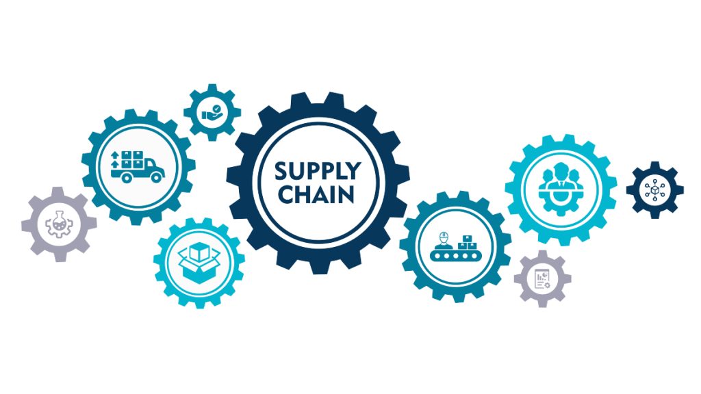 Procurement Processes