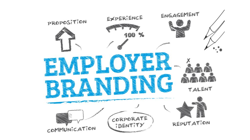Employer Brand