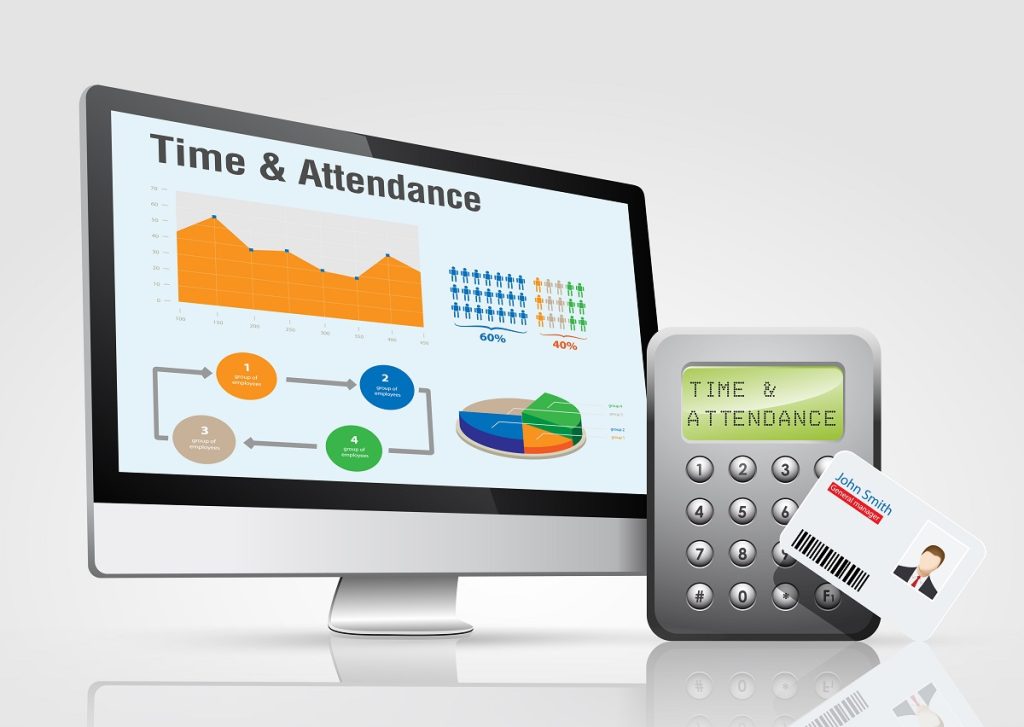 Employee Time and Attendance Tracking in India
