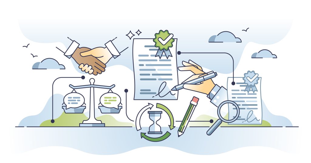 Features of CLM software