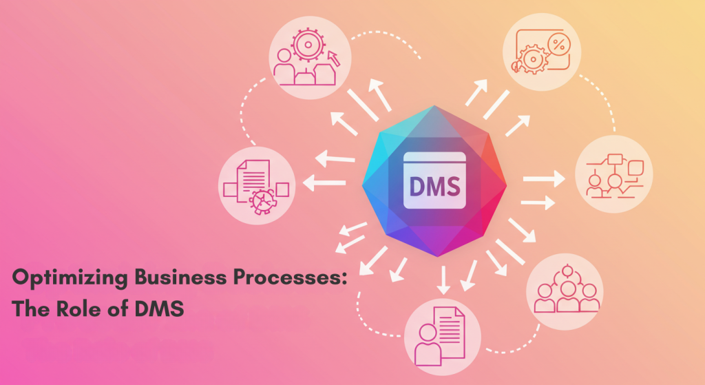 Optimizing business process