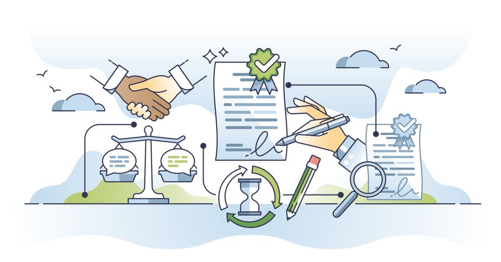 Contract life cycle managment software