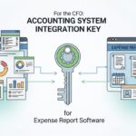 Expense Report Software