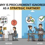 Procurement Strategy