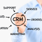 Customer Relationship Management