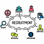 HR Recruitment Software - SutiHR