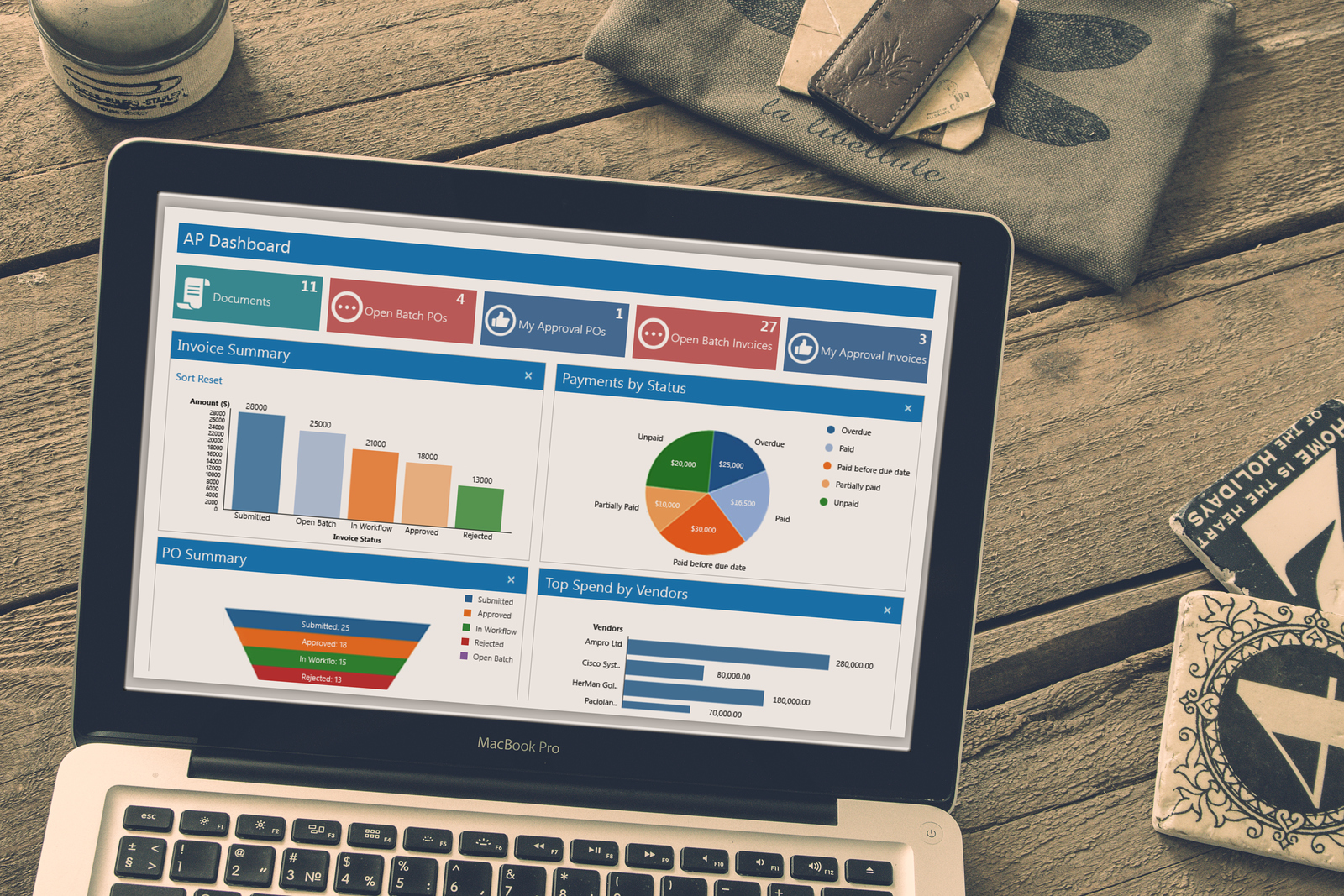 AP Automation Software