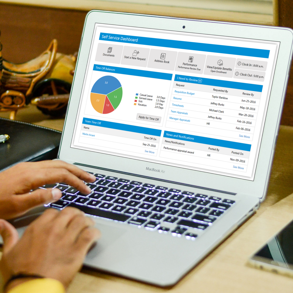 HR Software Dashboard