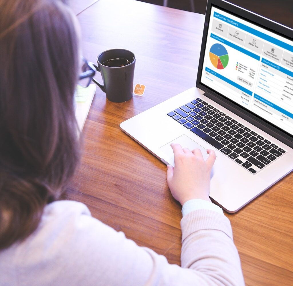 Strategic HR – How it Impacts Your Business’s Success