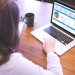 Strategic HR – How it Impacts Your Business’s Success