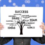 Marketing Automation - CRM Software