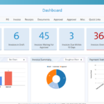 Accounts Payable Software