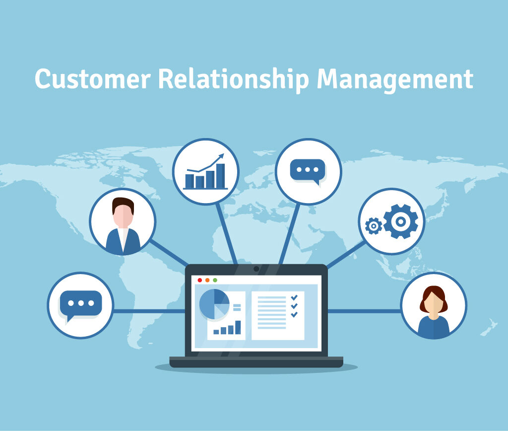 Best CRM software