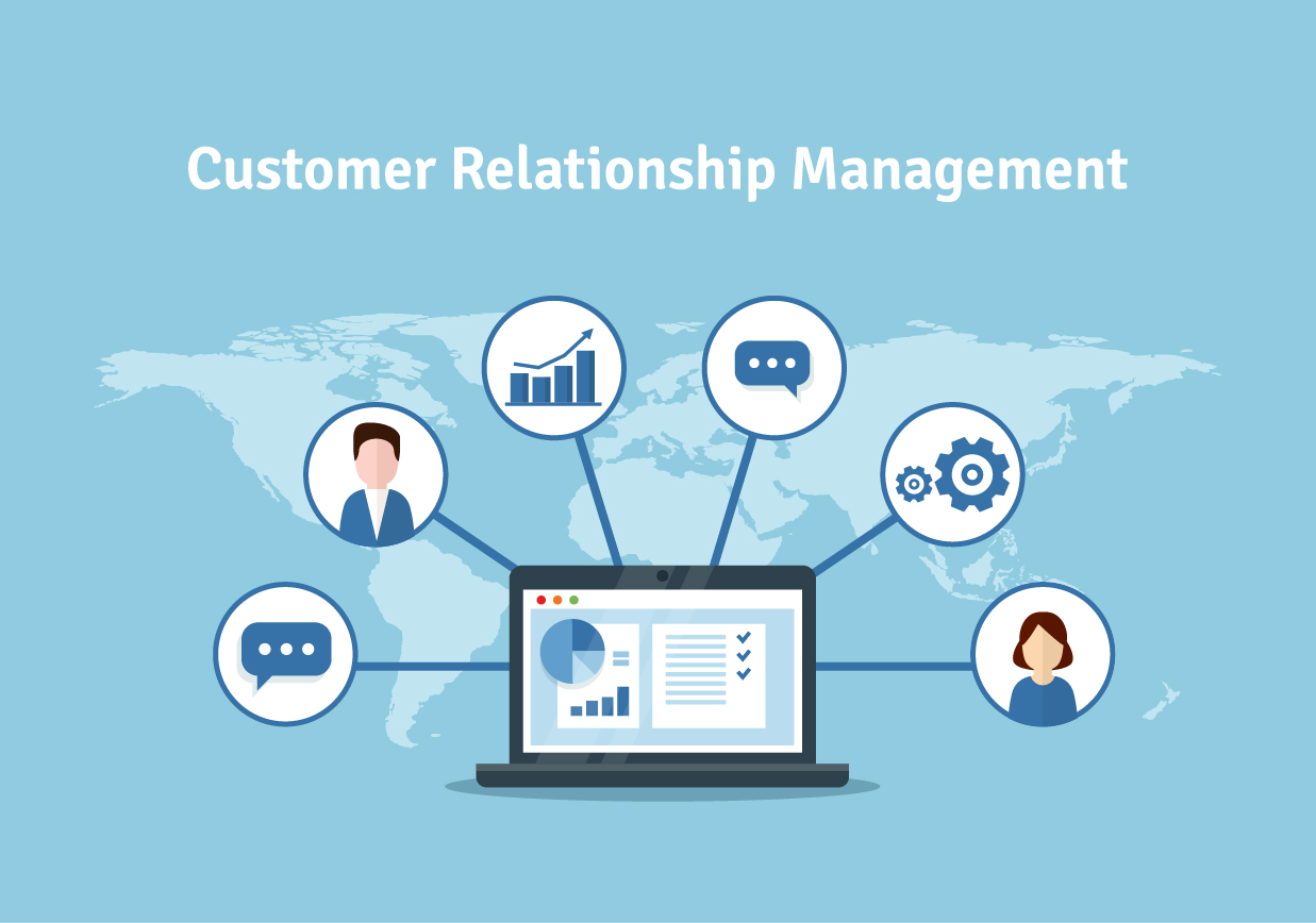 Best CRM software