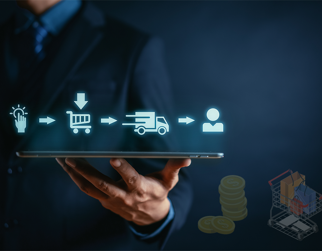 Best Purchasing Software 2023