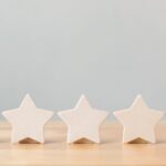 Performance Management System