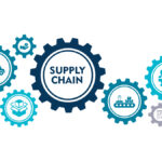 Procurement Processes