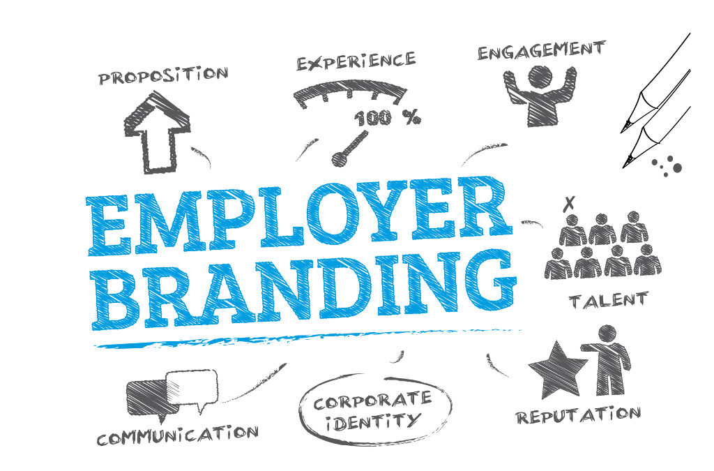 Employer Brand