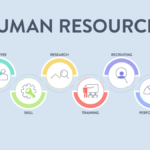 HR Tech Stacks