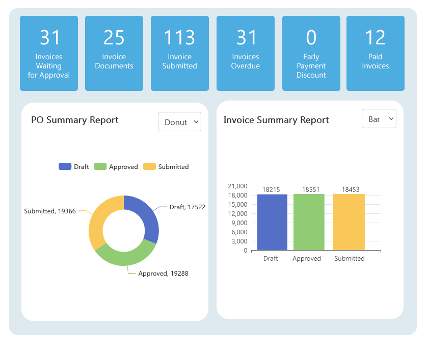 account-payable-report