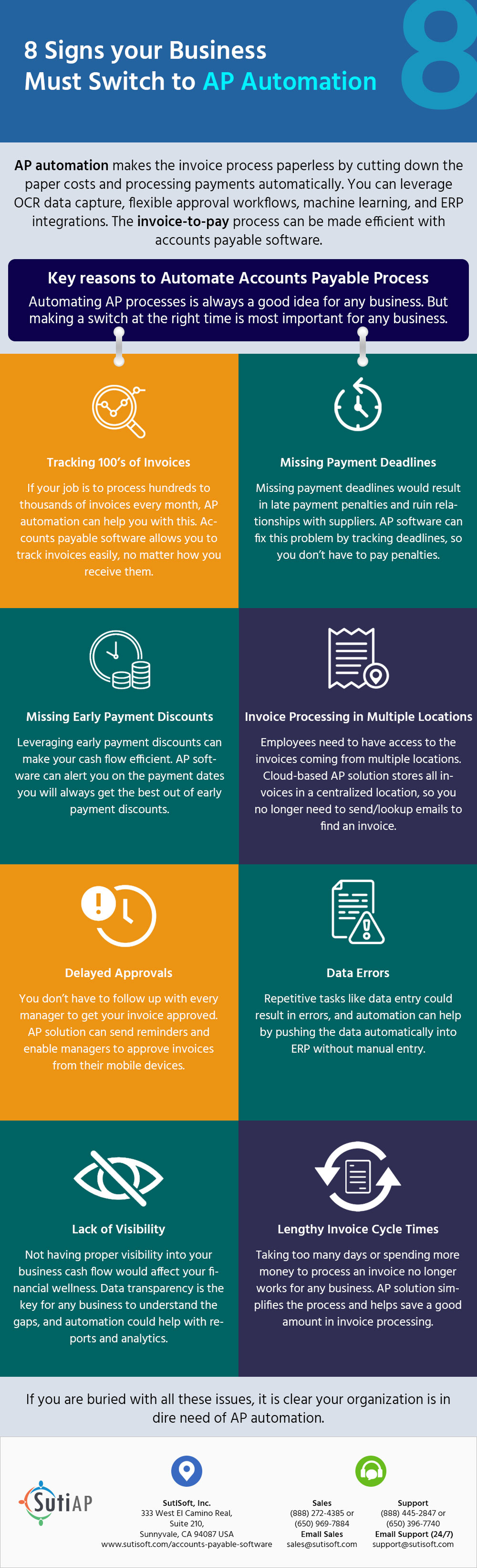 ap-infographic-8-signs-your-business-must-switch-to-AP-automation