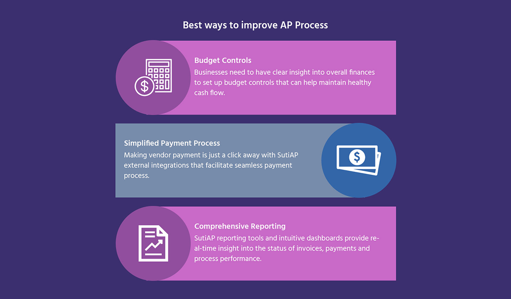 ap-infographics9-Best-Strategies-to-Transform-your-AP-Process-thumbnail-2
