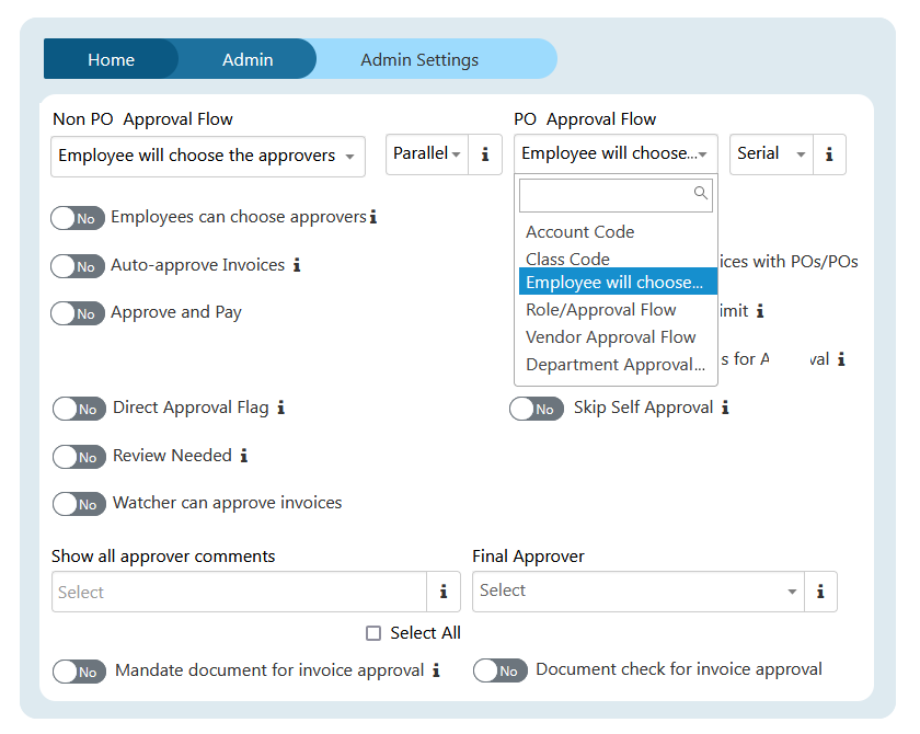 po-approval-hierarchy