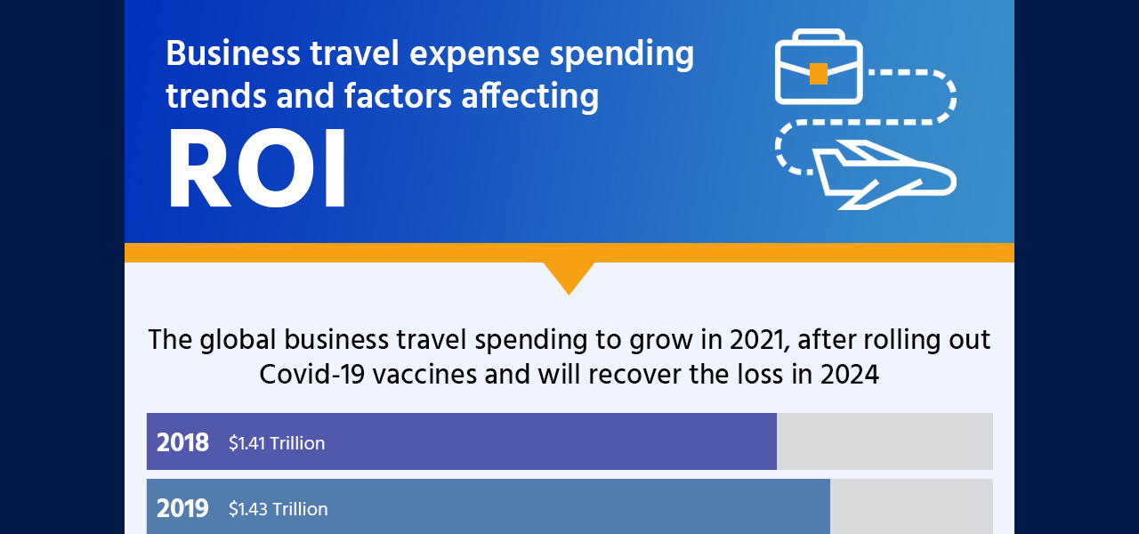 SutiExpense Infographics