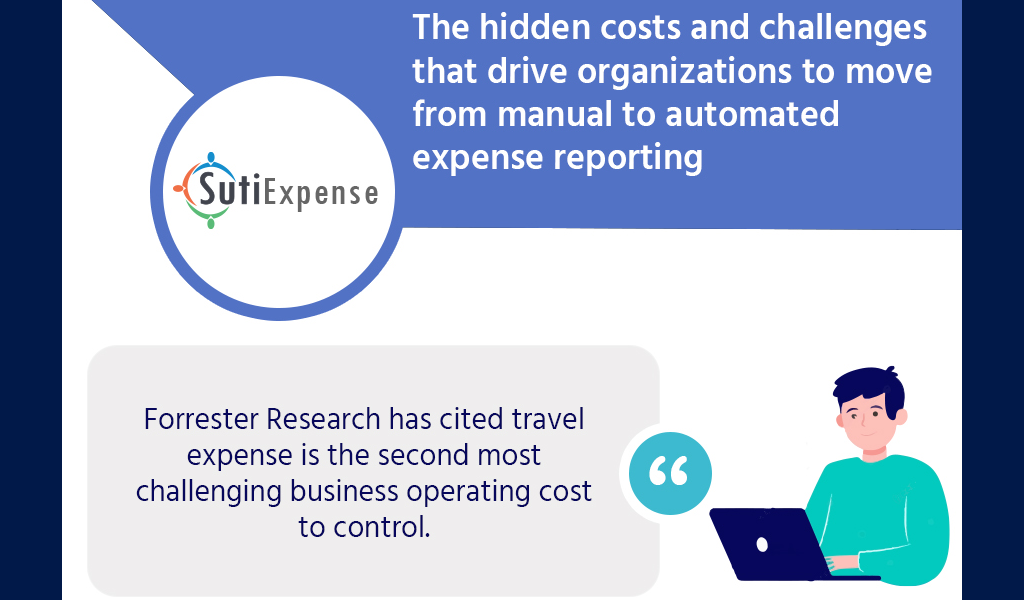 SutiExpense Infographic