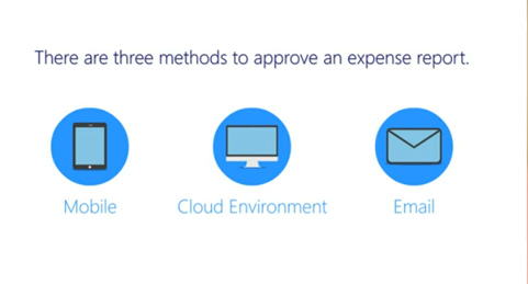 Multiple Options for Expense Report Approval - SutiExpense