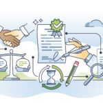 Features of CLM software