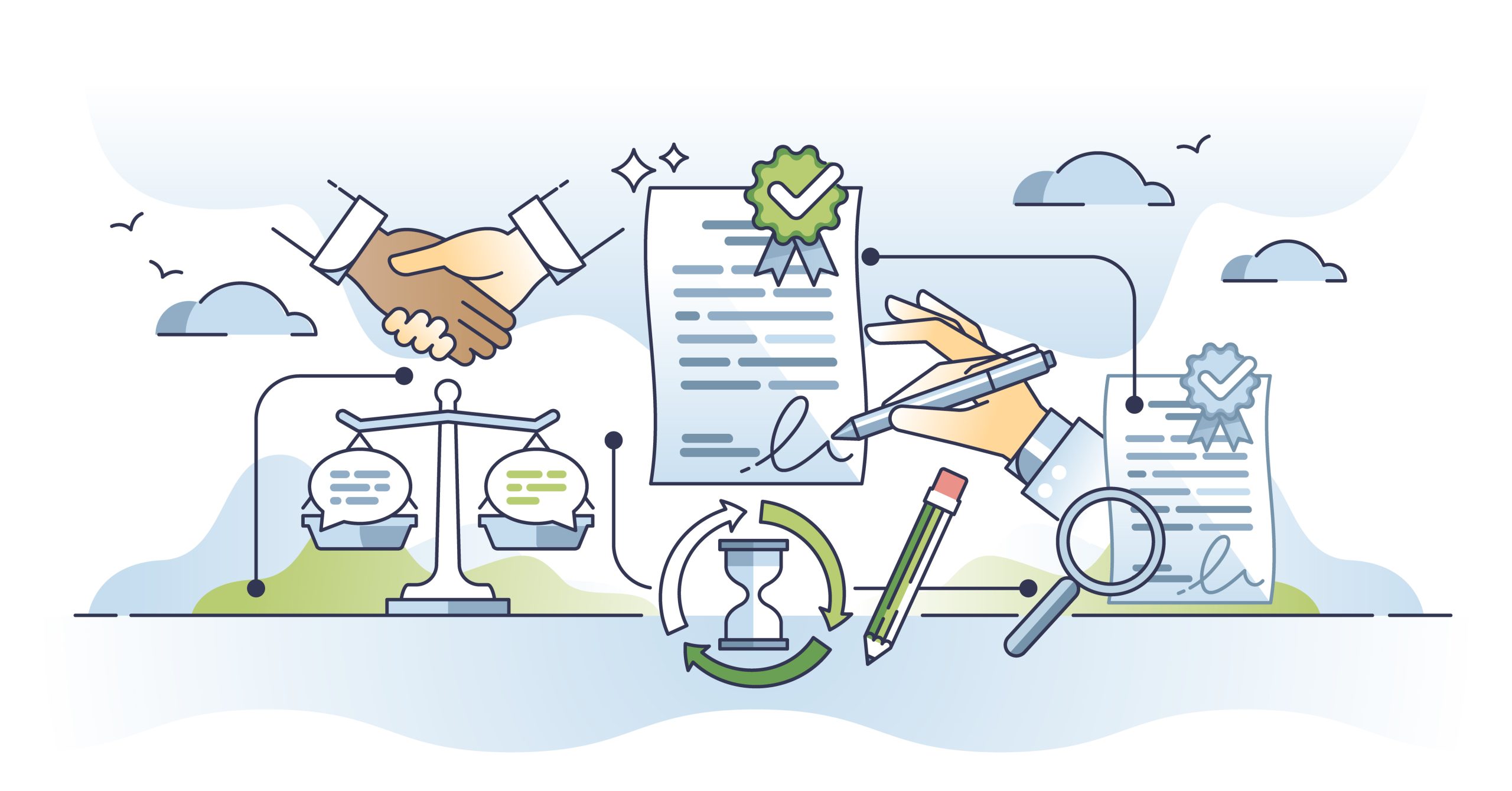 Features of CLM software