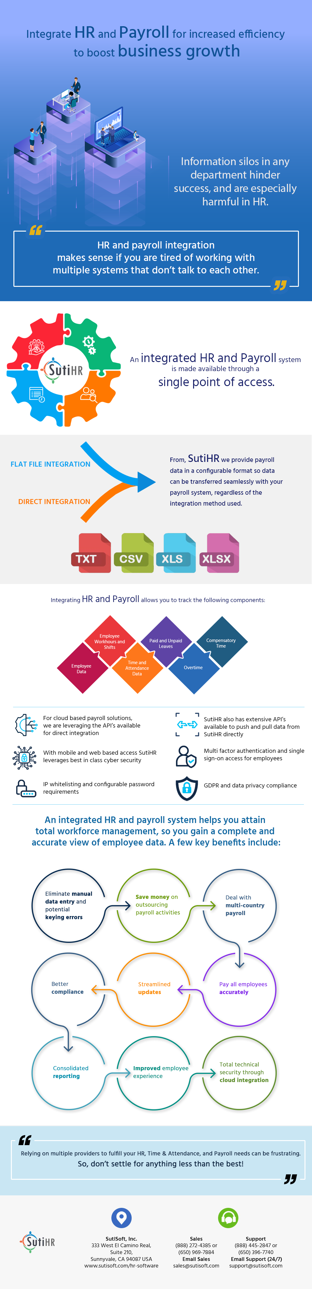 SutiHR-Payroll-Integration