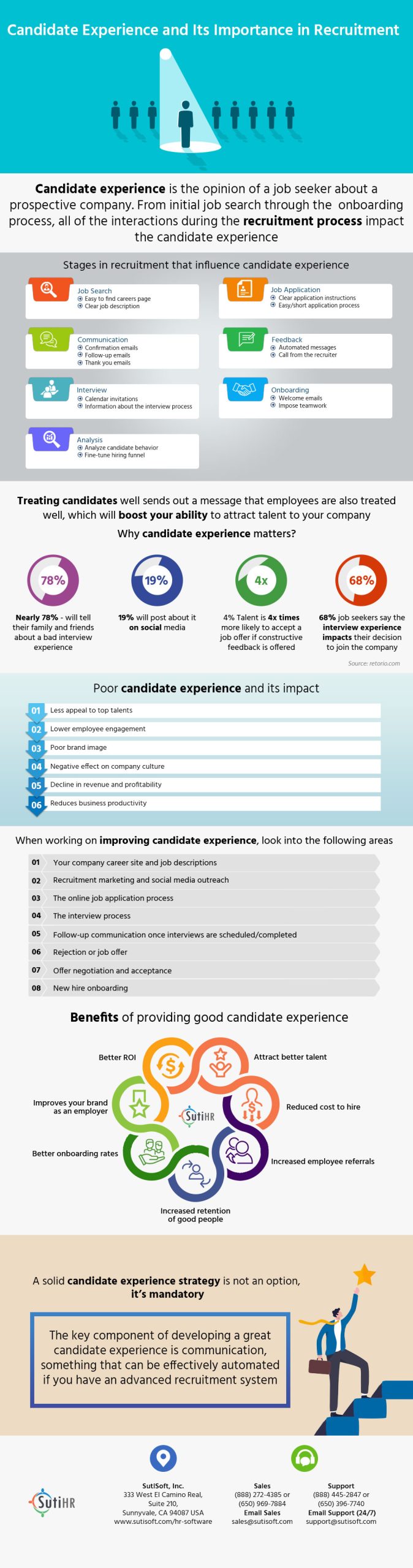 candidate-recruitment