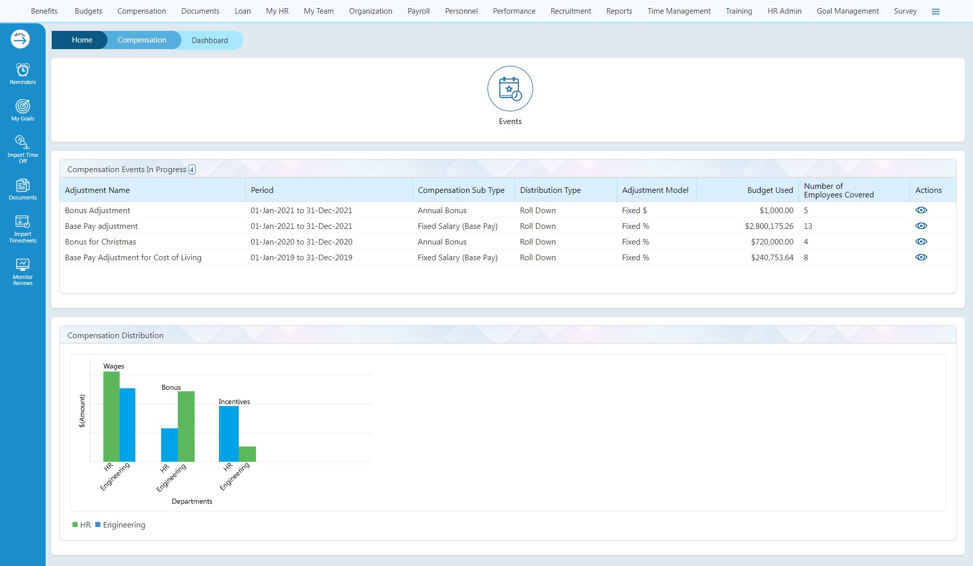 compensation-dashboard