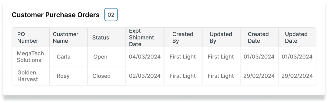 customer-purchase-order