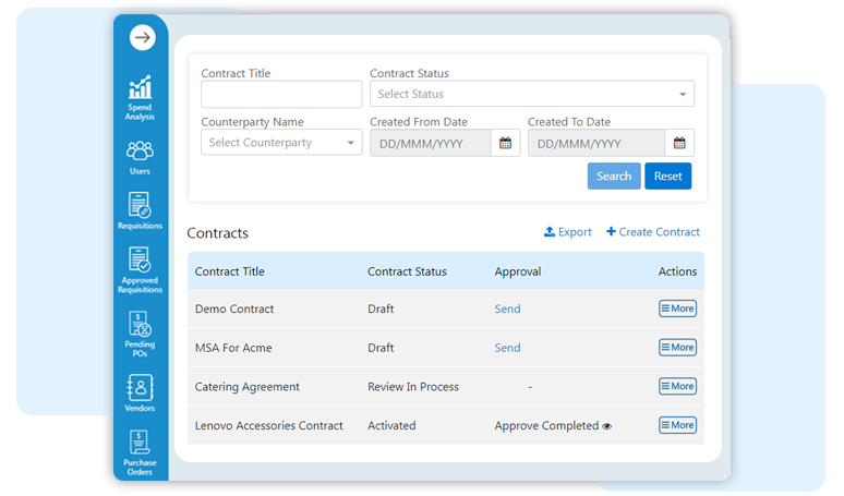 Contracts