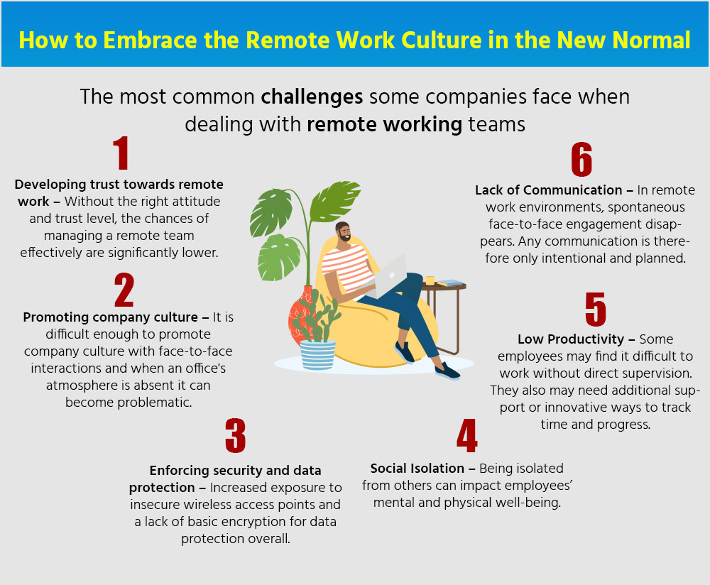 remote-work-culture1