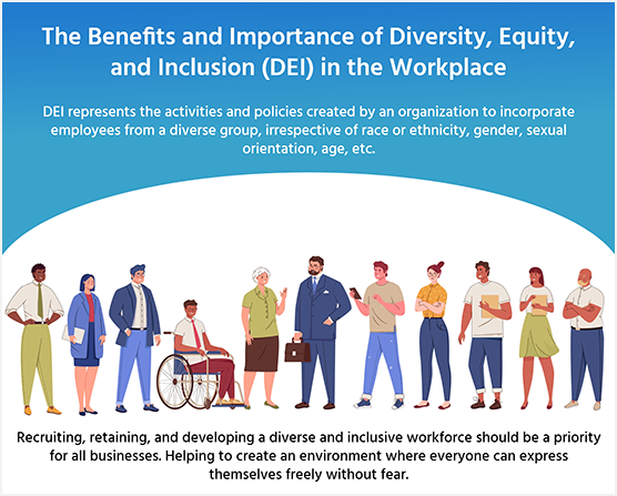 the-benefits-and-importance-of-diversity-Equity-and-inclusion(DEI)-in-the-workplace1
