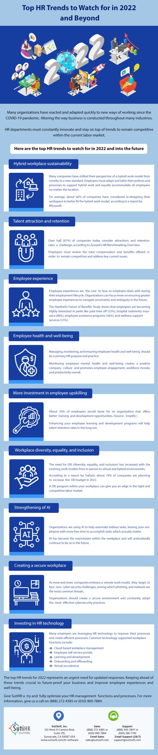 top-HR-trends-to-watch-for-in-2022-and-beyond