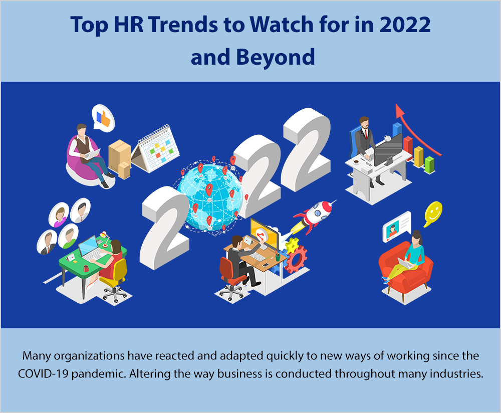top-HR-trends-to-watch-for-in-2022-and-beyond1