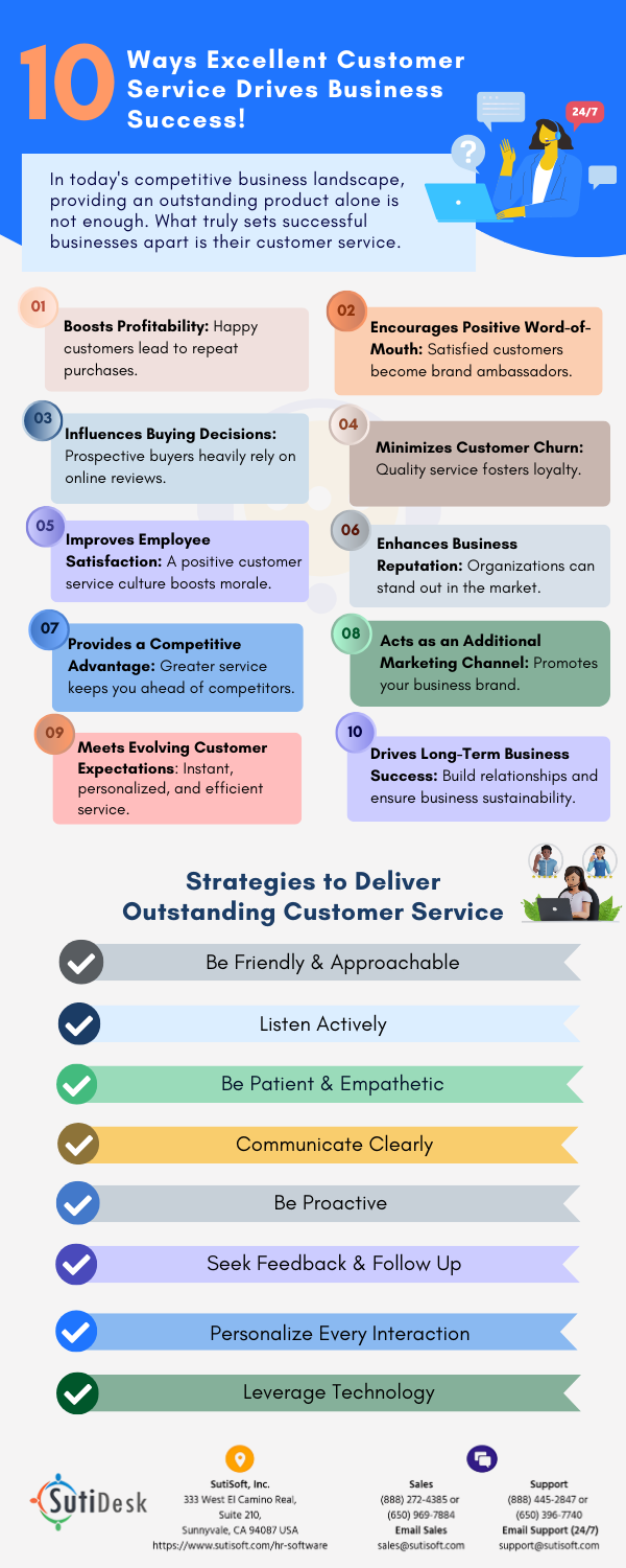 10 Ways Excellent Customer Service Driven Business