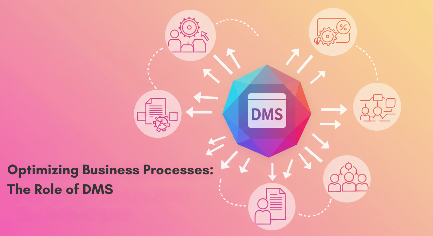 Optimizing business process