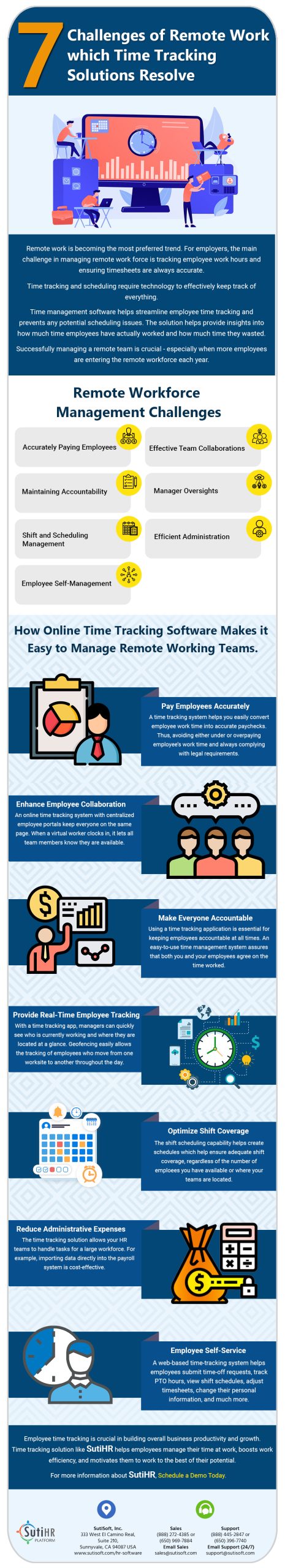 7-challenges-of-remote-work-which-time-tracking-solutions-resolve