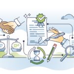 Contract life cycle managment software