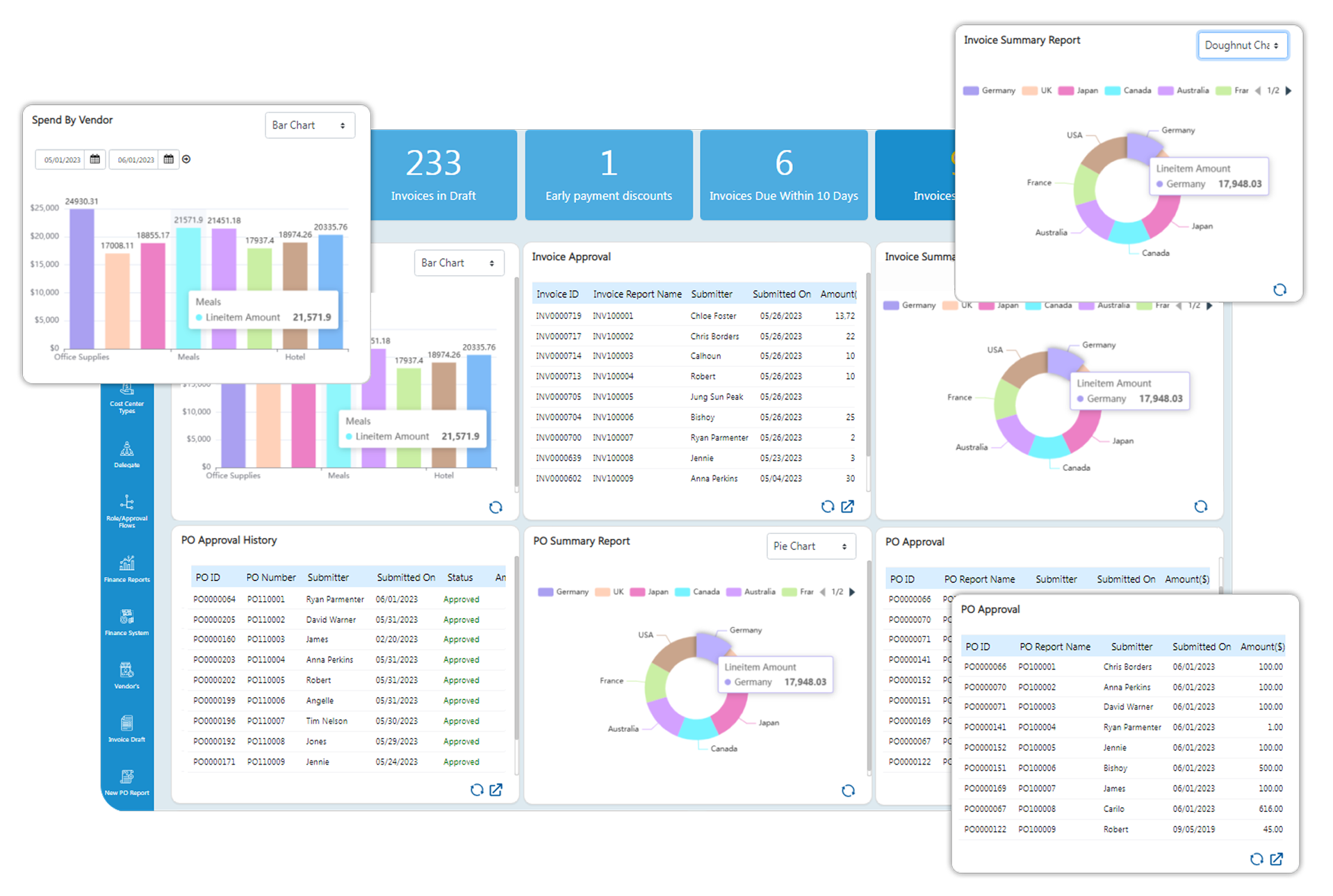 expense -feature page