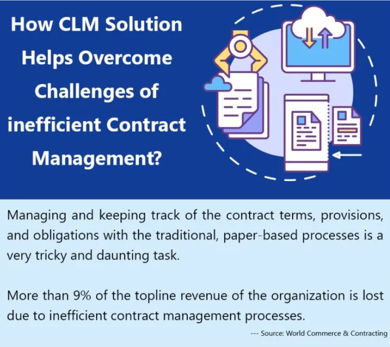 clm-solutions-thumbnail